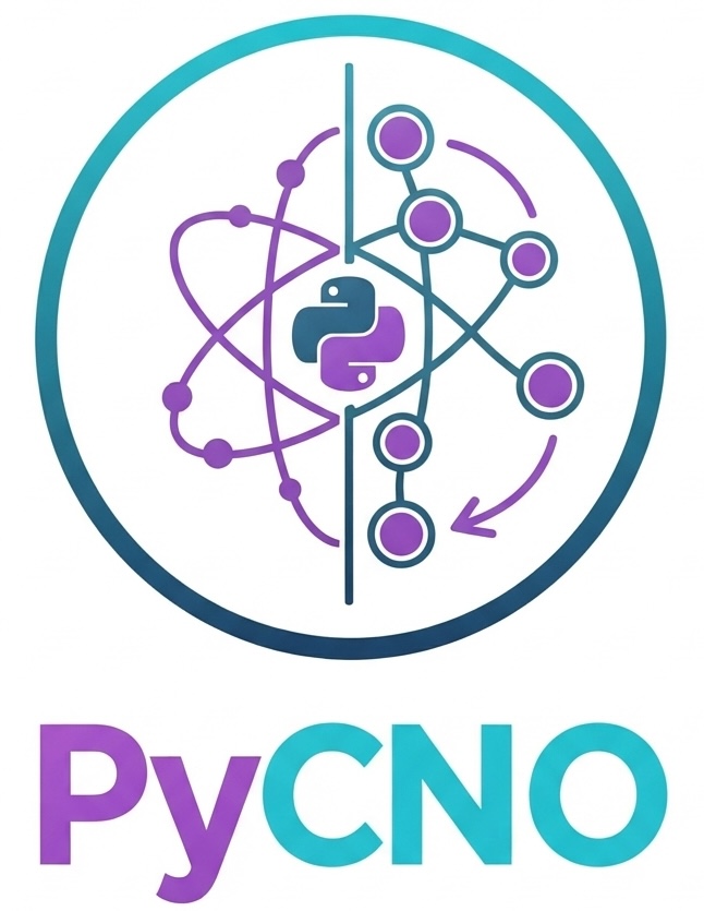 PyCNO