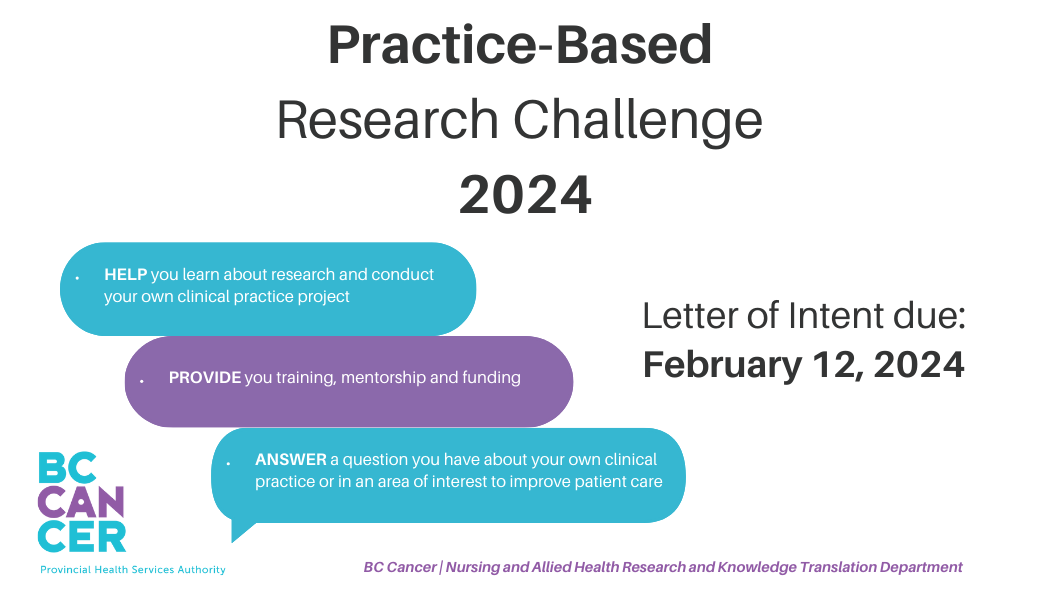 Research Poster Timeline