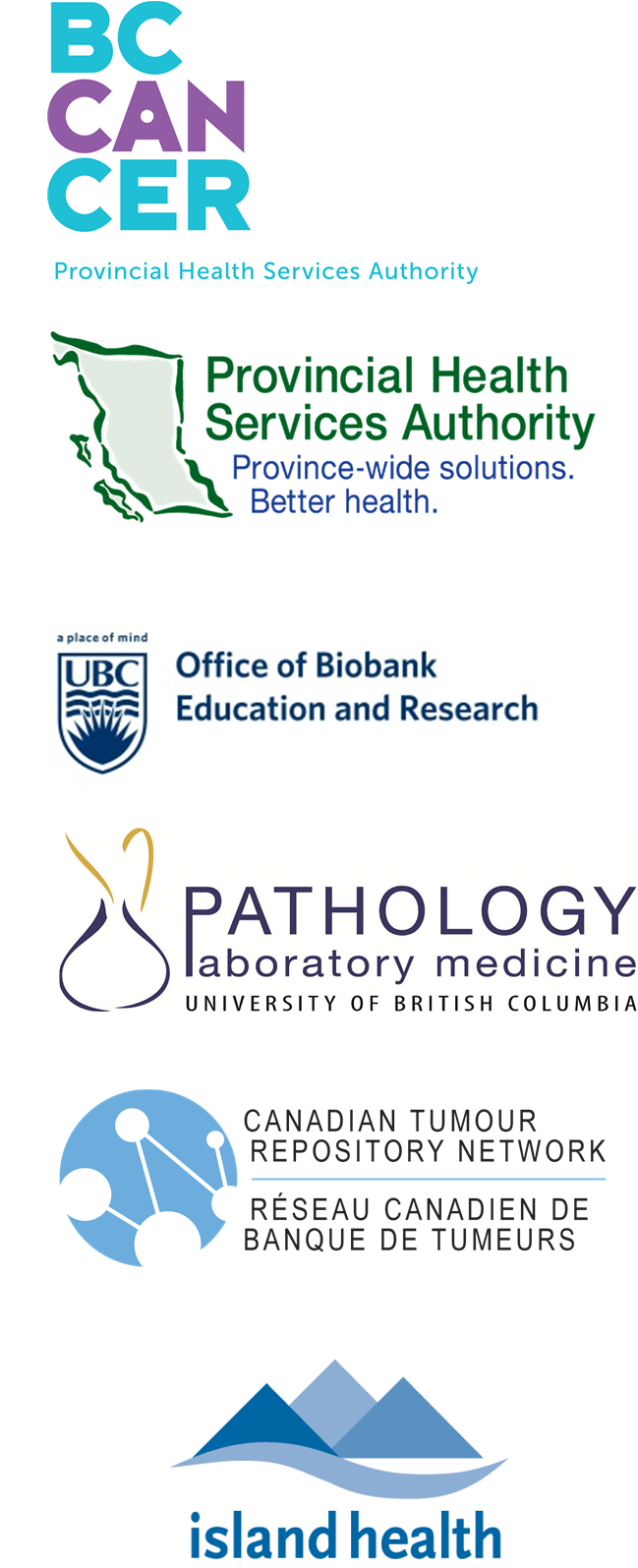 BBRS2 Stakeholders and Collaborators logos